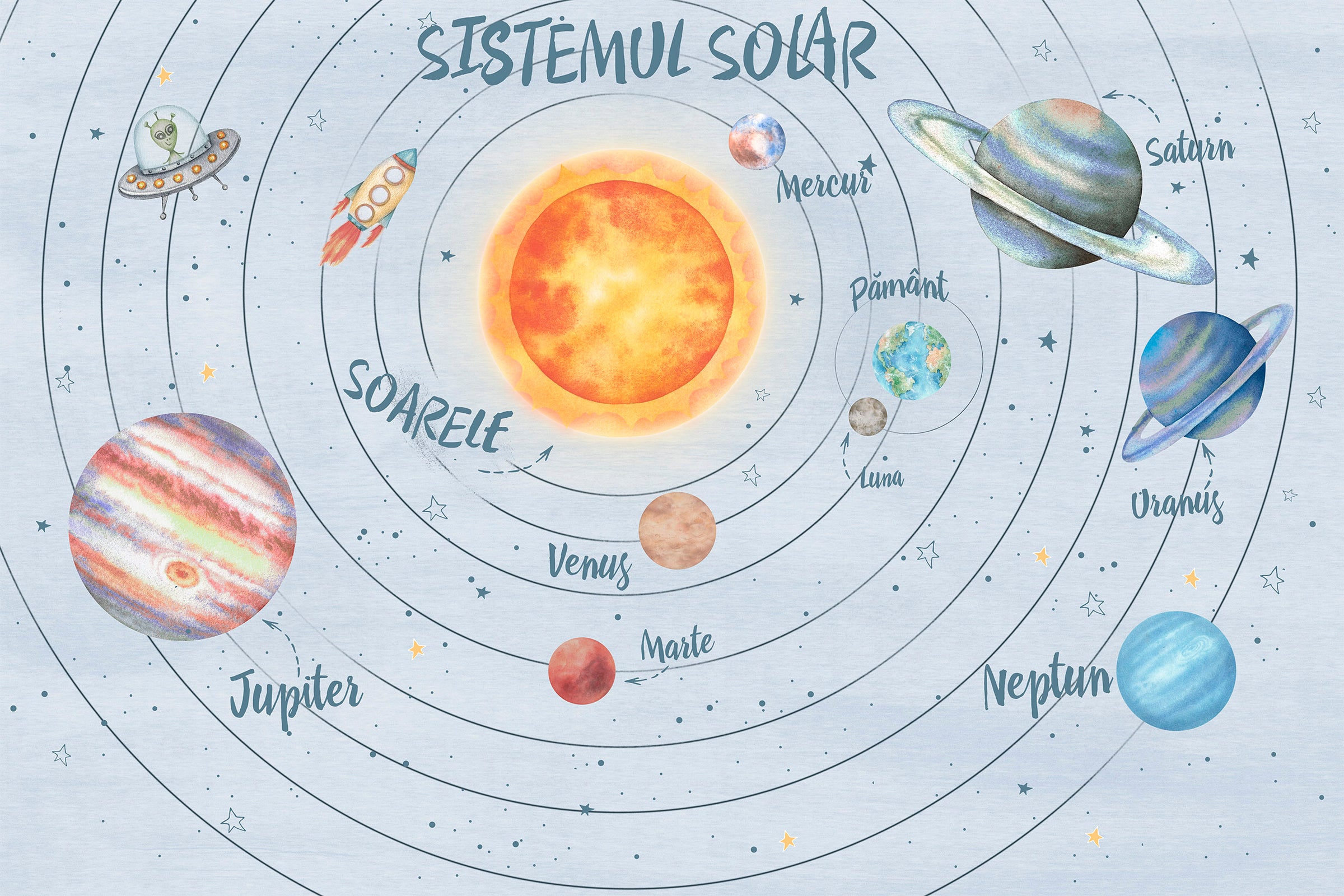Sistem solar educativ albastru