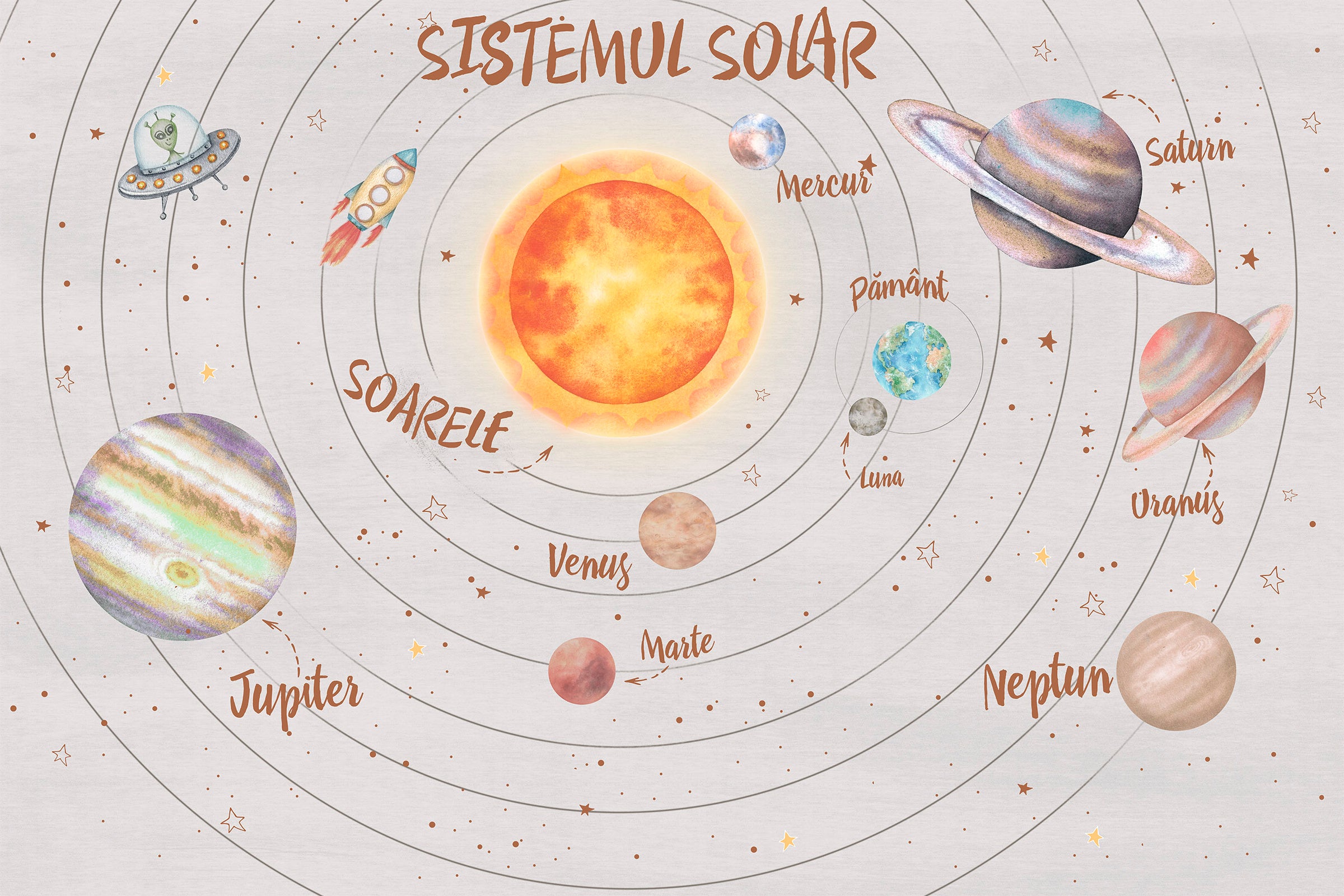 Sistem solar educativ bej