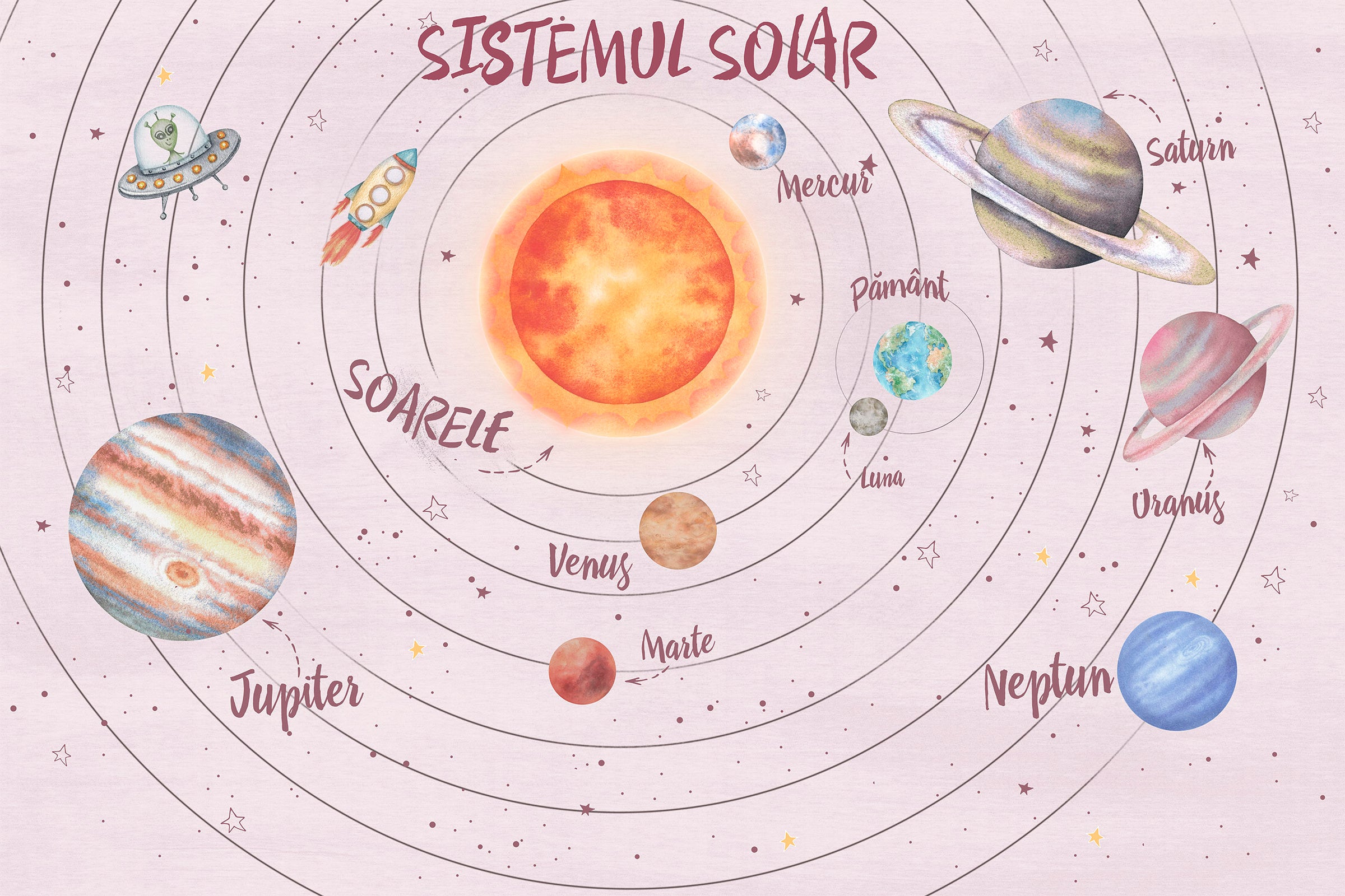 Sistem solar educativ roz