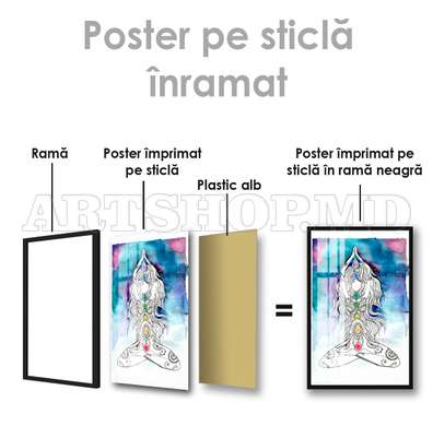 Poster - Meditație, 60 x 90 см, Poster inramat pe sticla, Abstracție