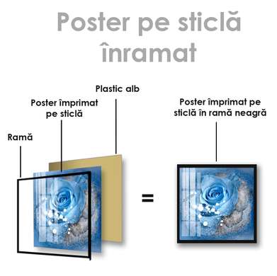 Poster - Lagună albastră, 100 x 100 см, Poster inramat pe sticla