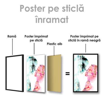 Poster - Sensibilitate, 60 x 90 см, Poster inramat pe sticla