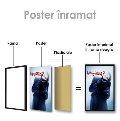 Постер - Почему такой серьезный ?, 60 x 90 см, Постер на Стекле в раме, Личности