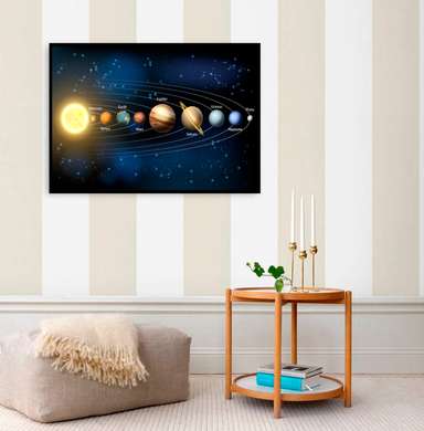 Poster - Sistemul Solar, 90 x 60 см, Poster inramat pe sticla