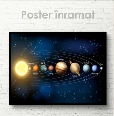 Poster - Sistemul Solar, 90 x 60 см, Poster inramat pe sticla