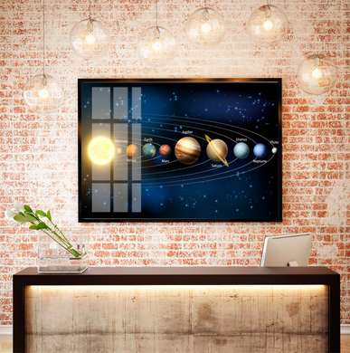 Постер - Солнечная система, 45 x 30 см, Холст на подрамнике