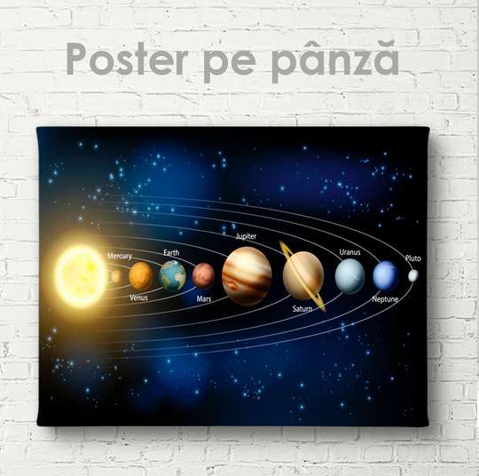 Poster, Sonnensystem, 45 x 30 см, Canvas on frame