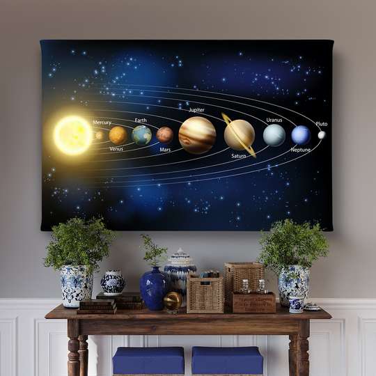 Постер - Солнечная система, 45 x 30 см, Холст на подрамнике, Космос