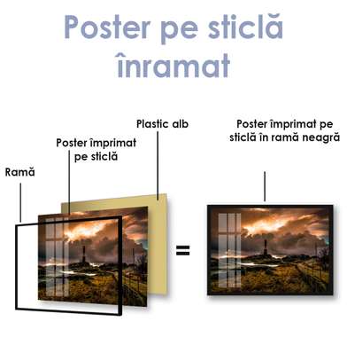 Poster - lighthouse and picturesque nature, 45 x 30 см, Canvas on frame