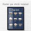 Poster - Coffee Guide, 60 x 90 см, Framed poster on glass