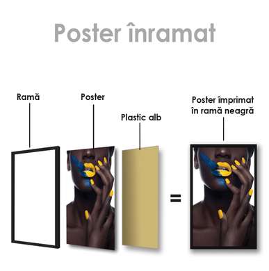 Постер - Желтый маникюр, 60 x 90 см, Постер на Стекле в раме, Гламур