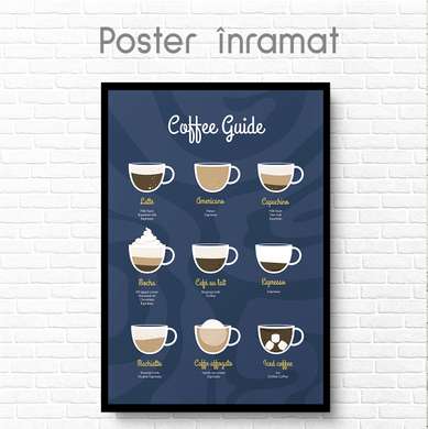 Poster - Ghid de cafea, 30 x 45 см, Panza pe cadru