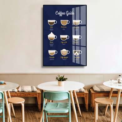 Poster - Ghid de cafea, 30 x 45 см, Panza pe cadru
