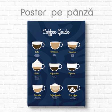 Poster - Ghid de cafea, 60 x 90 см, Poster inramat pe sticla