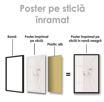 Poster - Chipurile, 60 x 90 см, Poster inramat pe sticla