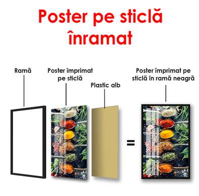 Poster - Linguri cu condimente colorate, 30 x 45 см, Panza pe cadru, Alimente și Băuturi