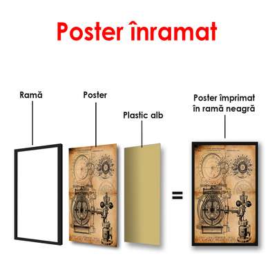 Постер - Схема старинная, 60 x 90 см, Постер в раме, Винтаж