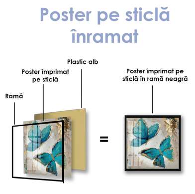 Poster - Fluturi albastri desenați, 40 x 40 см, Panza pe cadru