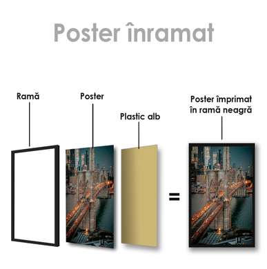Постер - Знаменитый мост, 60 x 90 см, Постер на Стекле в раме, Города и Карты