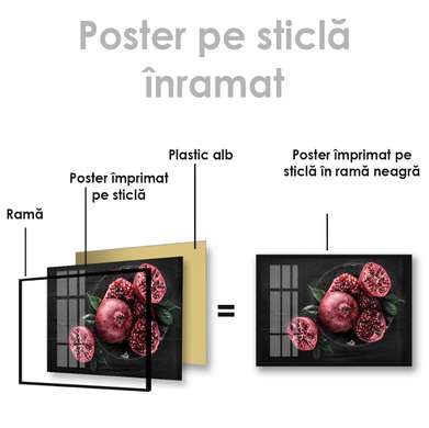 Poster - Rodie, 45 x 30 см, Panza pe cadru