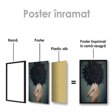 Poster - Feminitate, 30 x 45 см, Panza pe cadru, Nude