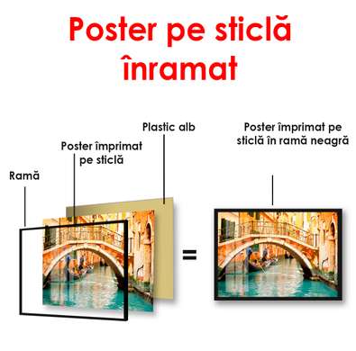 Постер - Венеция крупным планом, 90 x 60 см, Постер в раме, Города и Карты