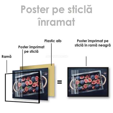 Poster - Fig, 90 x 60 см, Framed poster on glass, Food and Drinks