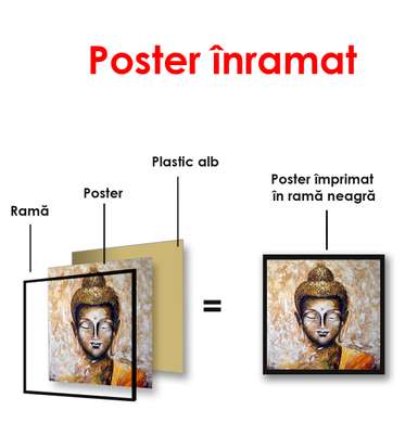 Poster - Portretul lui Buddha, 100 x 100 см, Poster înrămat, Diverse