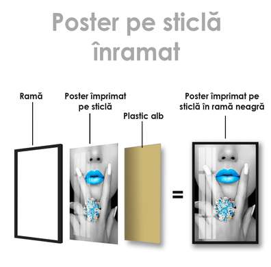Poster - Blue lips, 30 x 45 см, Canvas on frame, Nude