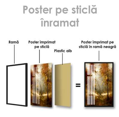 Poster - Pădurea de toamnă, 60 x 90 см, Poster inramat pe sticla
