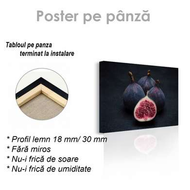Poster - Ripe Figs, 45 x 30 см, Canvas on frame
