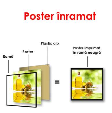 Poster - Sticlă cu ulei de măsline, 100 x 100 см, Poster înrămat, Alimente și Băuturi