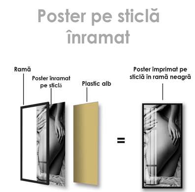 Poster - Fiori prin corp, 50 x 150 см, Poster inramat pe sticla