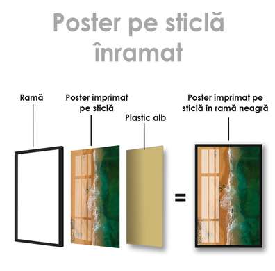 Poster - Plaja sălbatică 12, 30 x 45 см, Panza pe cadru