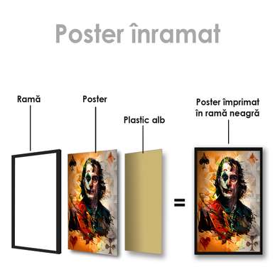 Poster - Carte de joc cu Joker, 60 x 90 см, Poster inramat pe sticla