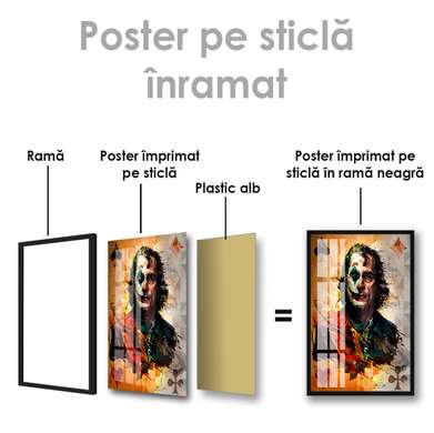 Poster - Game card with Joker, 60 x 90 см, Framed poster on glass, Famous People