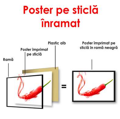Постер - Острый перец, 90 x 60 см, Постер в раме, Минимализм